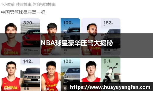NBA球星豪华座驾大揭秘